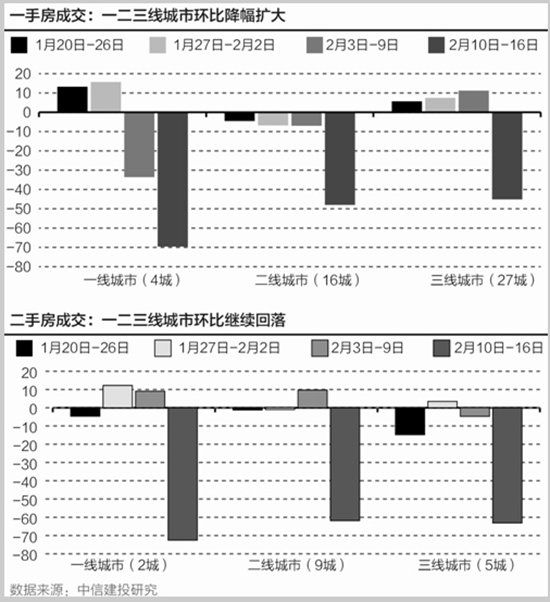 260905569f2932cc766176.png 樓市3.png