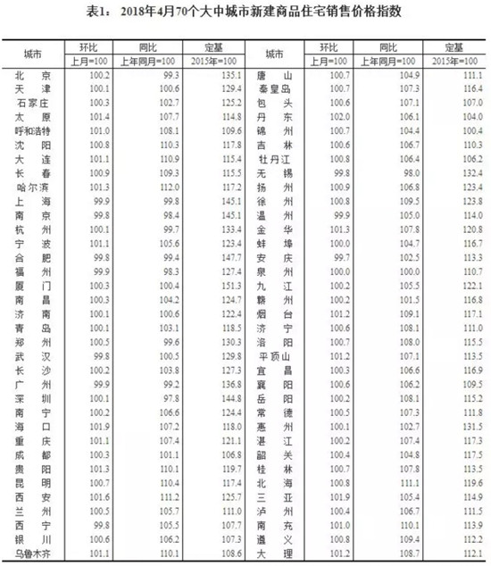 1616592054338133391991.jpg 搜狗截圖18年05月16日1657_13.jpg