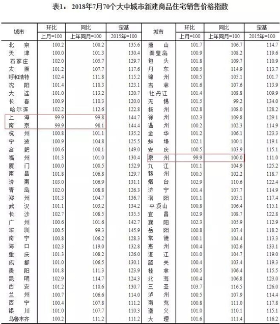 15154255a88f18aa923577.jpg 數(shù)據(jù)1.jpg
