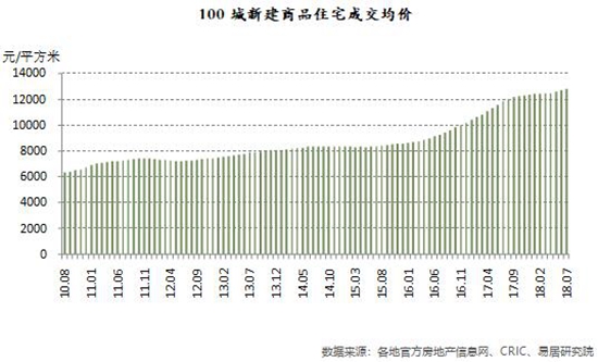 311442328e621c84c12599.jpg 數(shù)據(jù)1.jpg