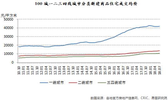 31144305c378de76260722.jpg 數(shù)據(jù)3.jpg