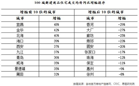 311444324a065dec425577.jpg 數(shù)據(jù)7.jpg