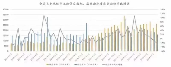 15113450ad8b87dc181426.jpg 房企3.jpg