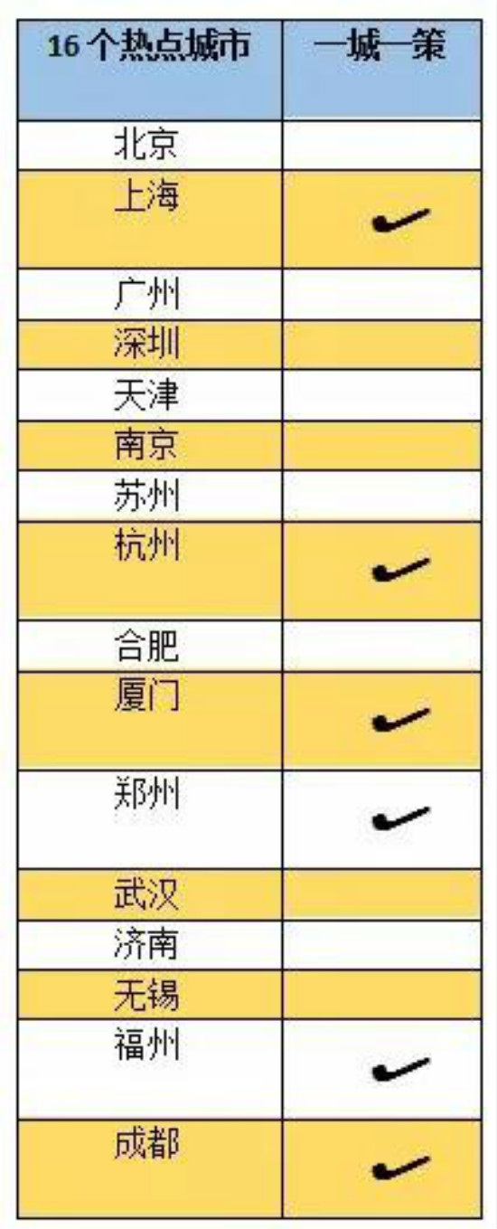 03173402c60394a41b4577.jpg 一城_meitu_11.jpg