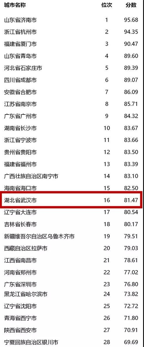 20144918a3882435232289.jpg 微信圖片_20190320145627.jpg