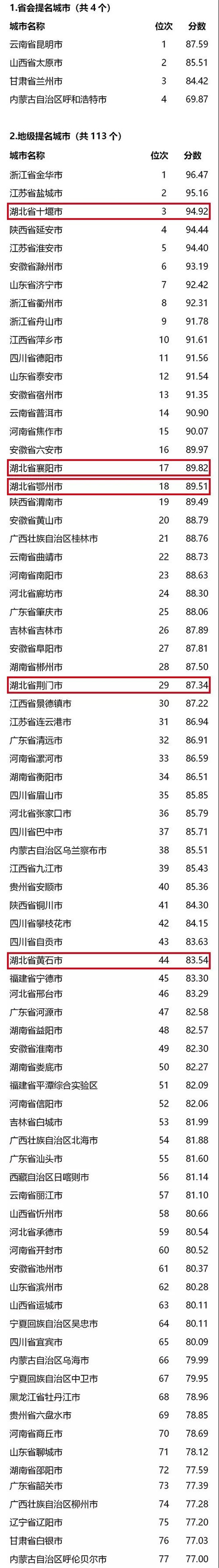 20144934f52460d6cd0481.jpg 微信圖片_20190320145637.jpg